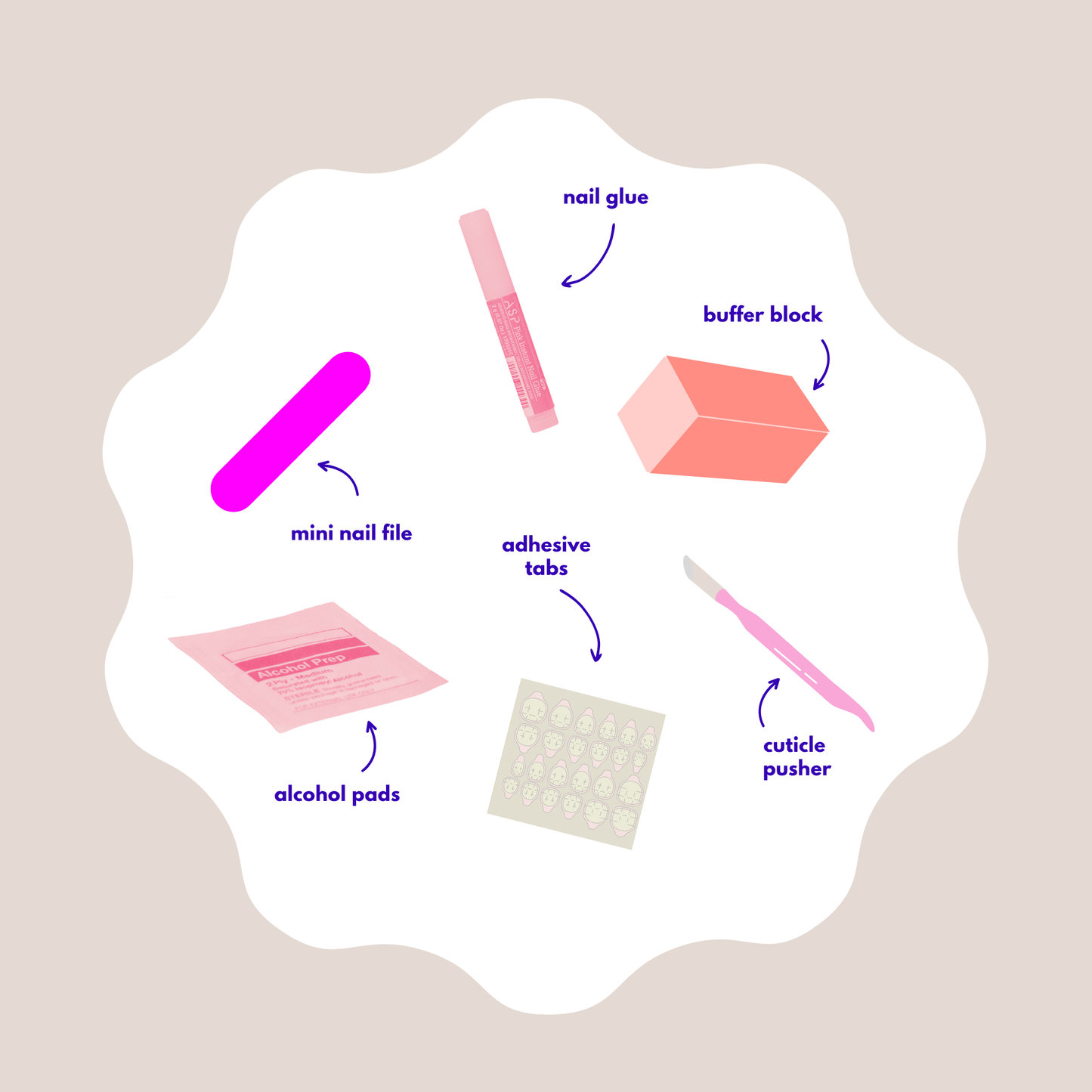 Extra Application Kit